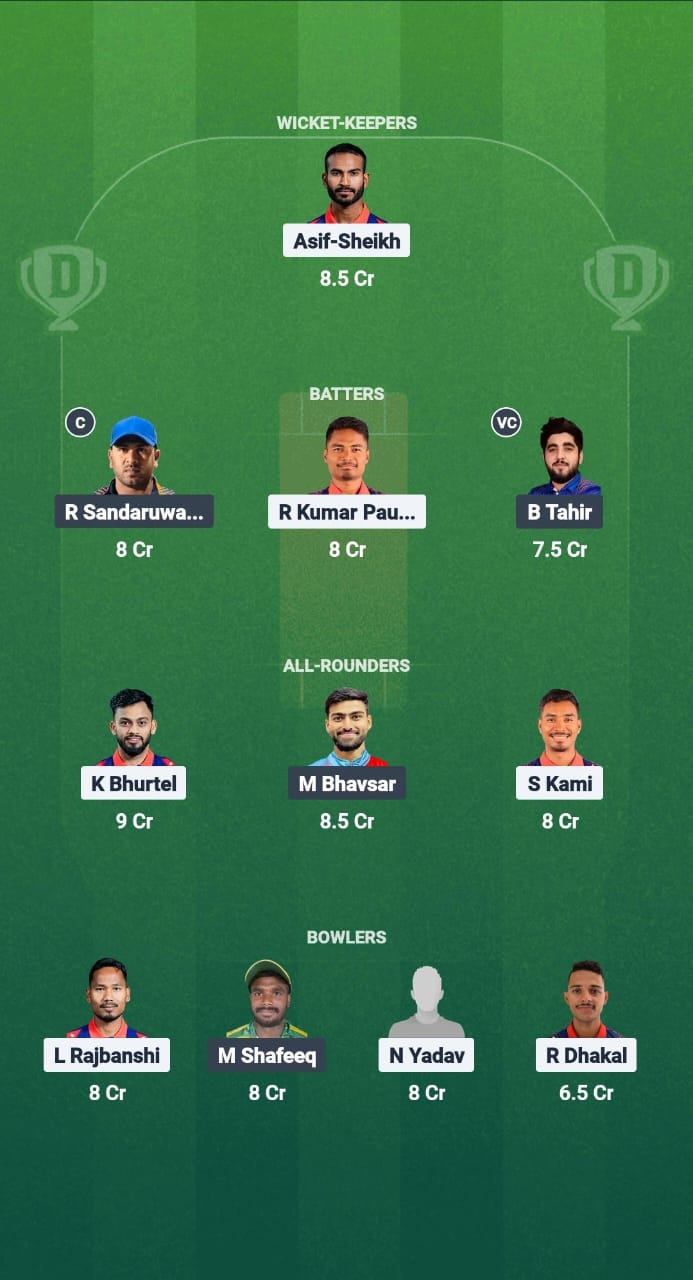 1000645142 NEP vs KUW Dream11 Prediction Fantasy Cricket Tips Dream11 Team Hong Kong T20I Quadrangular Series 2025
