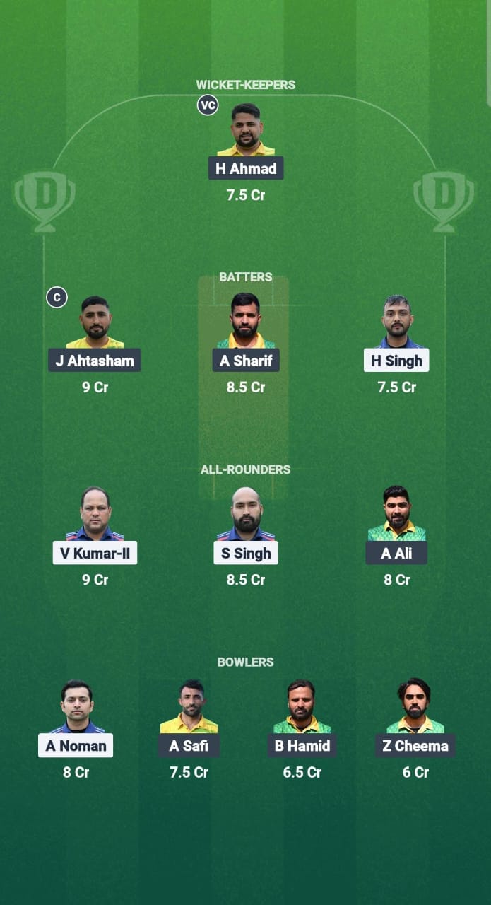 FRI vs FT Dream11 Prediction Fantasy Cricket Tips Dream11 Team ECS T10 Bologna 2025 