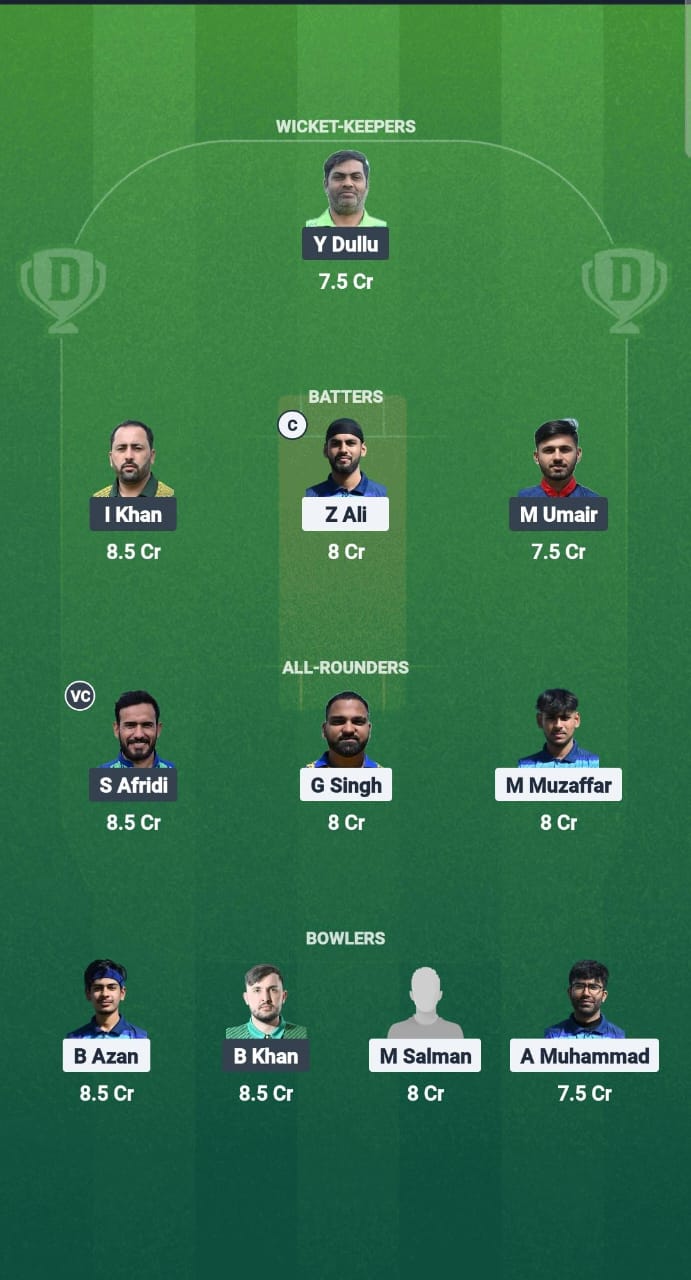 CIV vs BRE Dream11 Prediction Fantasy Cricket Tips Dream11 Team ECS T10 Bologna 2025 