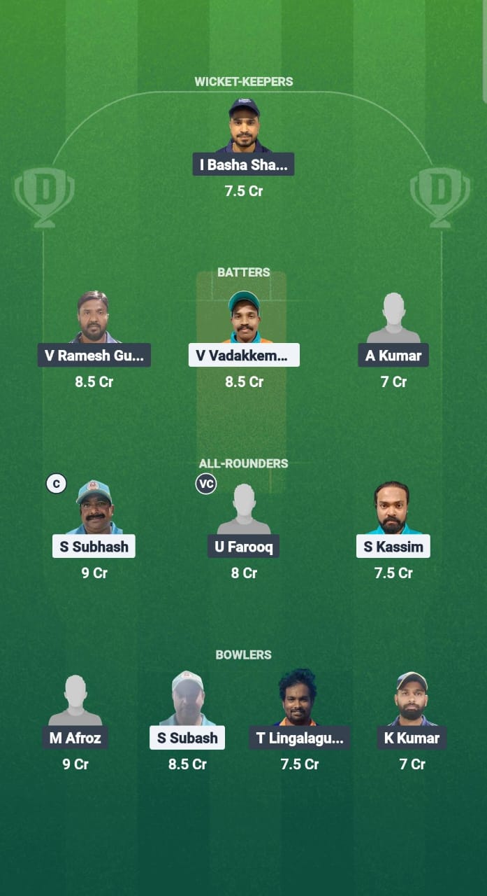 PC vs KUCC Dream11 Prediction Fantasy Cricket Tips Dream11 Team Kuwait T20 Challengers League B 2025 