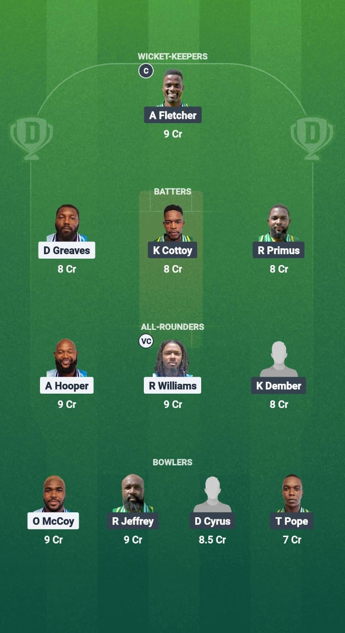 GRD vs BGR Dream11 Prediction Fantasy Cricket Tips Dream11 Team West Indies T10 Vincy Premier League 2025 