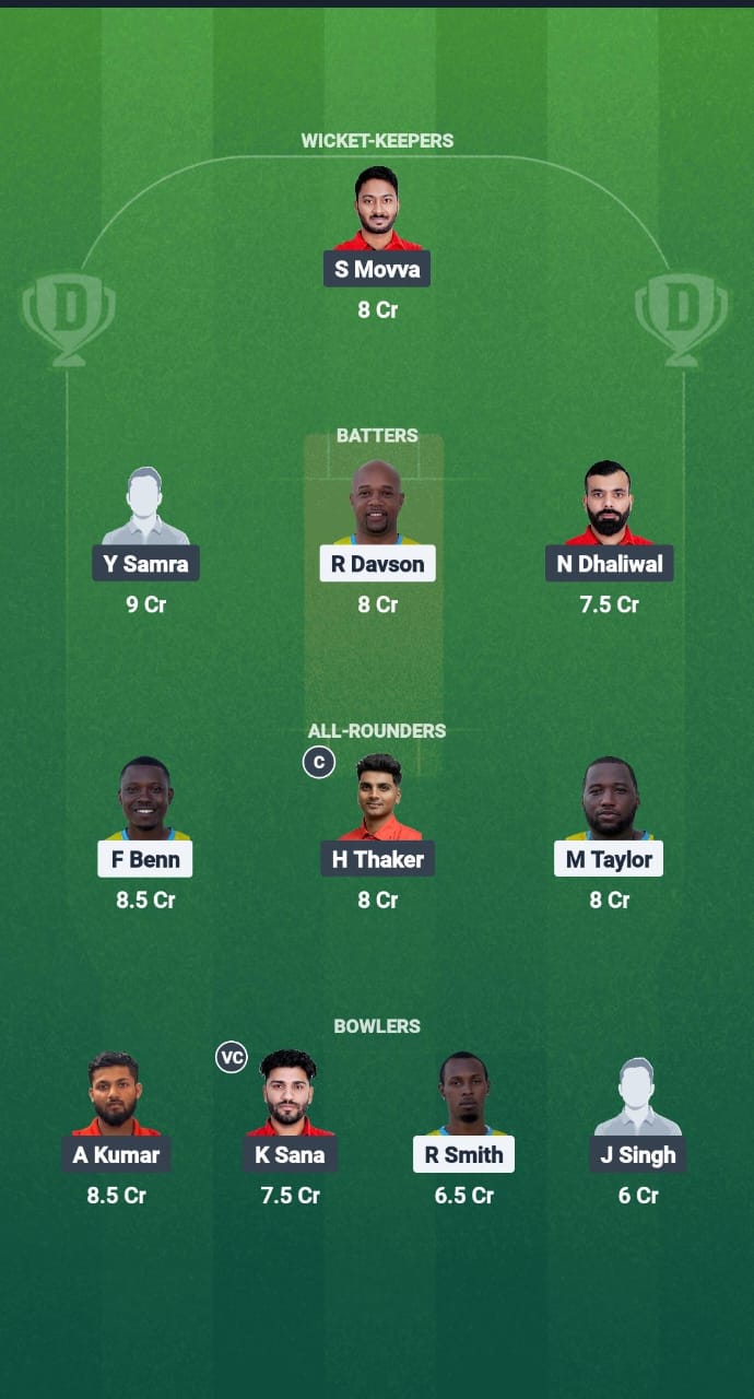 1000651780 BAH vs CAN Dream11 Prediction Fantasy Cricket Tips Dream11 Team north American T20 Cup 2025
