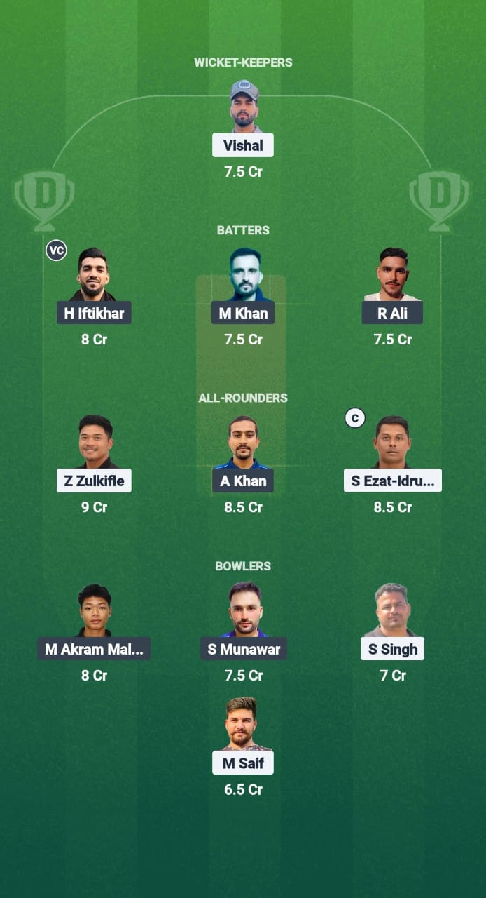 1000652565 PAE vs AFT Dream11 Prediction Fantasy Cricket Tips Dream11 Team Malaysian Bash 2025