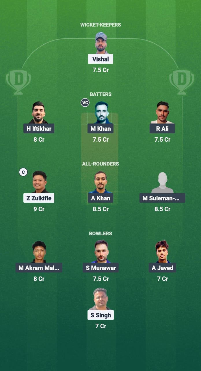 1000652568 PAE vs AFT Dream11 Prediction Fantasy Cricket Tips Dream11 Team Malaysian Bash 2025