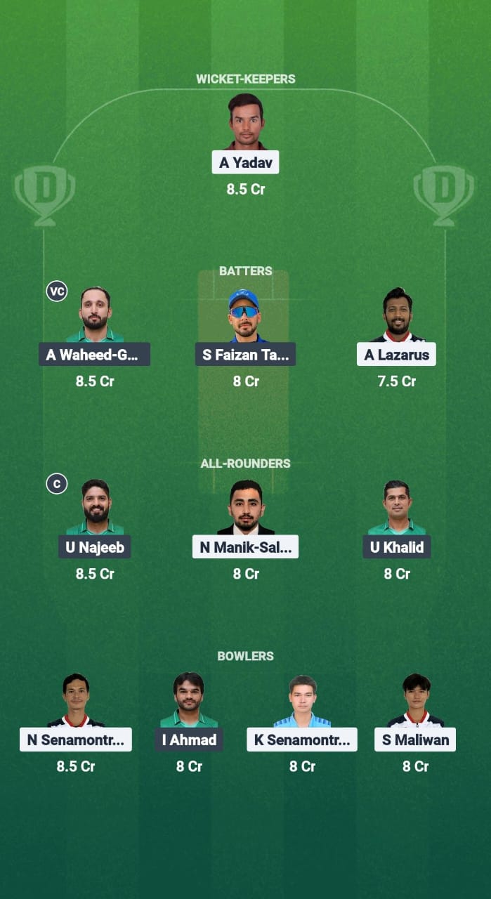 1000653529 TL vs SAU Dream11 Prediction Fantasy Cricket Tips Dream11 Team Malaysia Quadrangular T20I 2025