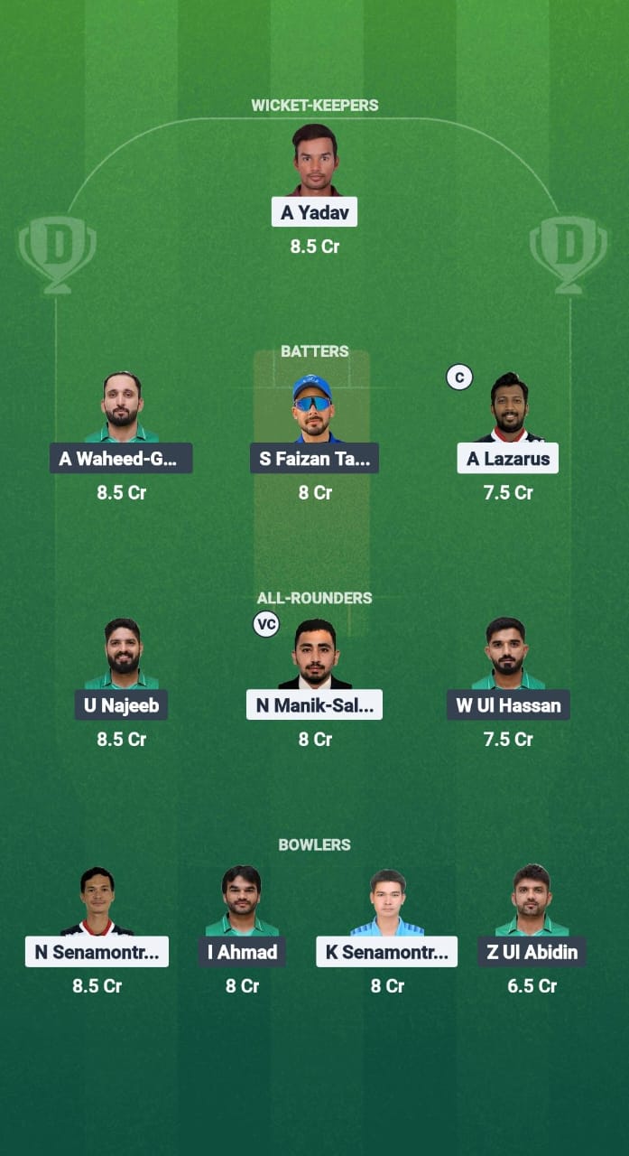 1000653532 TL vs SAU Dream11 Prediction Fantasy Cricket Tips Dream11 Team Malaysia Quadrangular T20I 2025