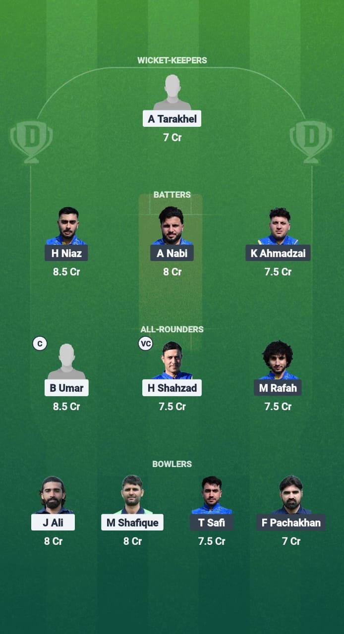 1000654052 PFS vs DRX Dream11 Prediction Fantasy Cricket Tips Dream11 Team ECS T10 France 2025