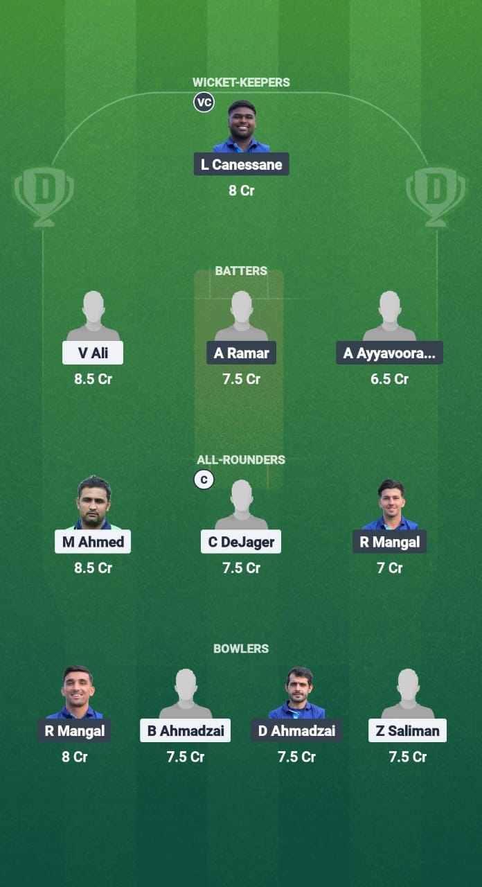 1000655504 SDS vs UIFE Dream11 Prediction Fantasy Cricket Tips Dream11 Team ECS T10 France 2025