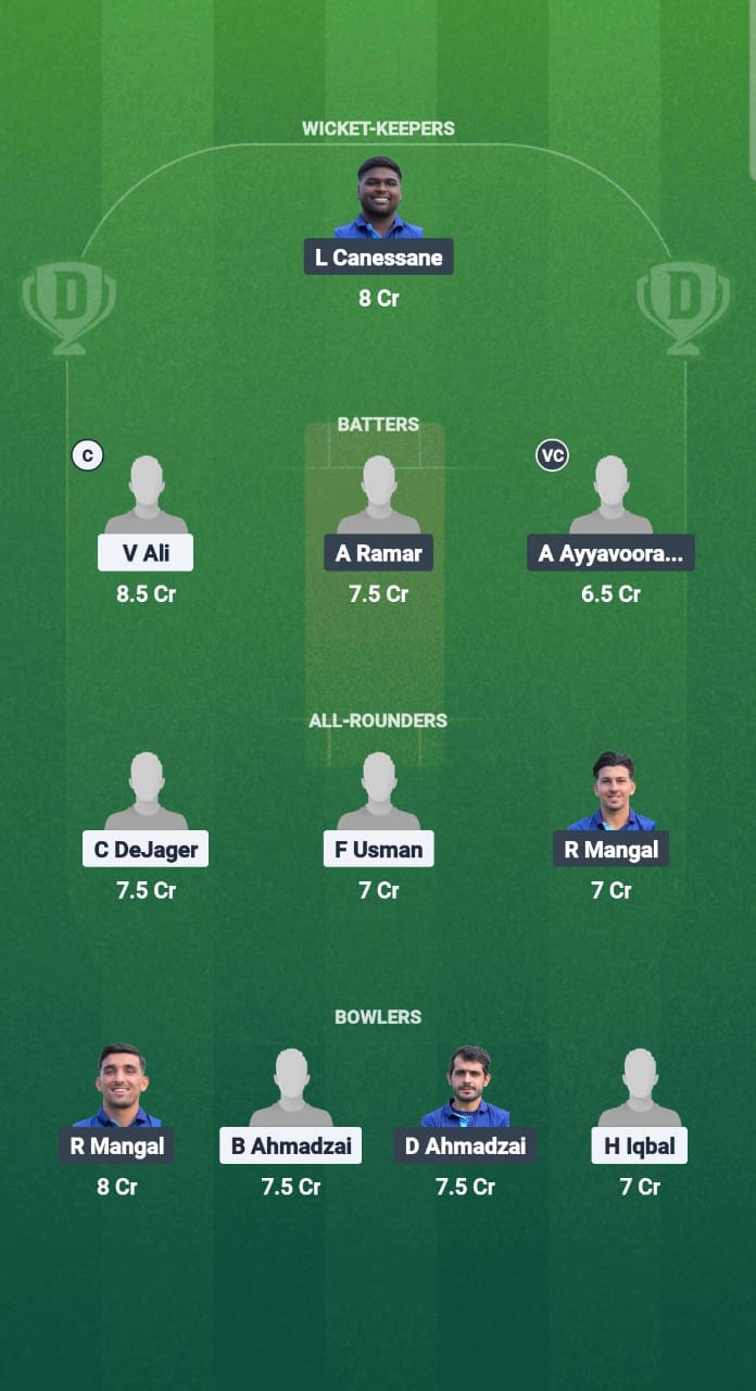 1000655507 SDS vs UIFE Dream11 Prediction Fantasy Cricket Tips Dream11 Team ECS T10 France 2025