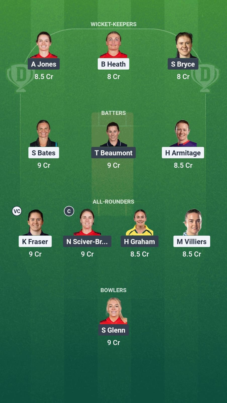 1000656086 DUR-W vs BLA-W Dream11 Prediction Fantasy Cricket Tips Dream11 Team English Women's One-Day Cup 2025