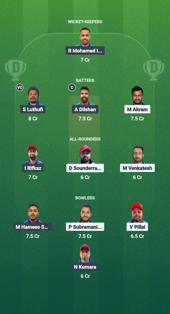 1000658038 ALM vs CECC Dream11 Prediction Fantasy Cricket Tips Dream11 Team Kuwait T10 Challengers League 2025