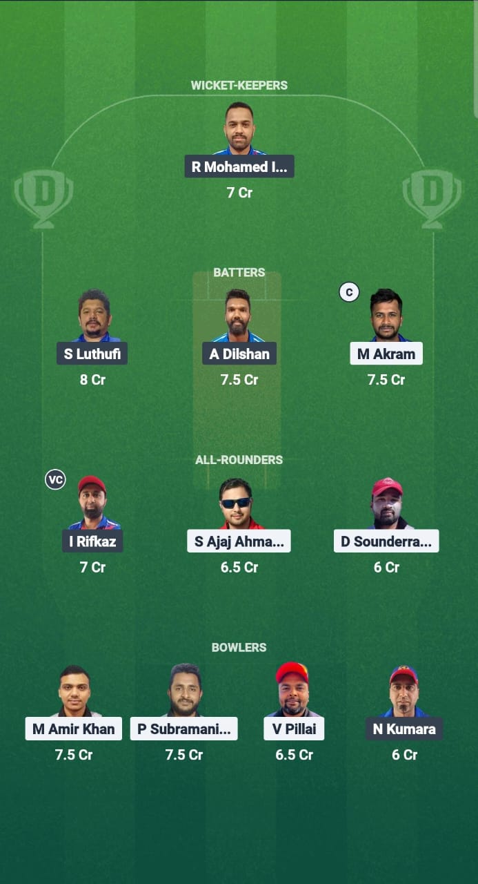 1000658041 ALM vs CECC Dream11 Prediction Fantasy Cricket Tips Dream11 Team Kuwait T10 Challengers League 2025
