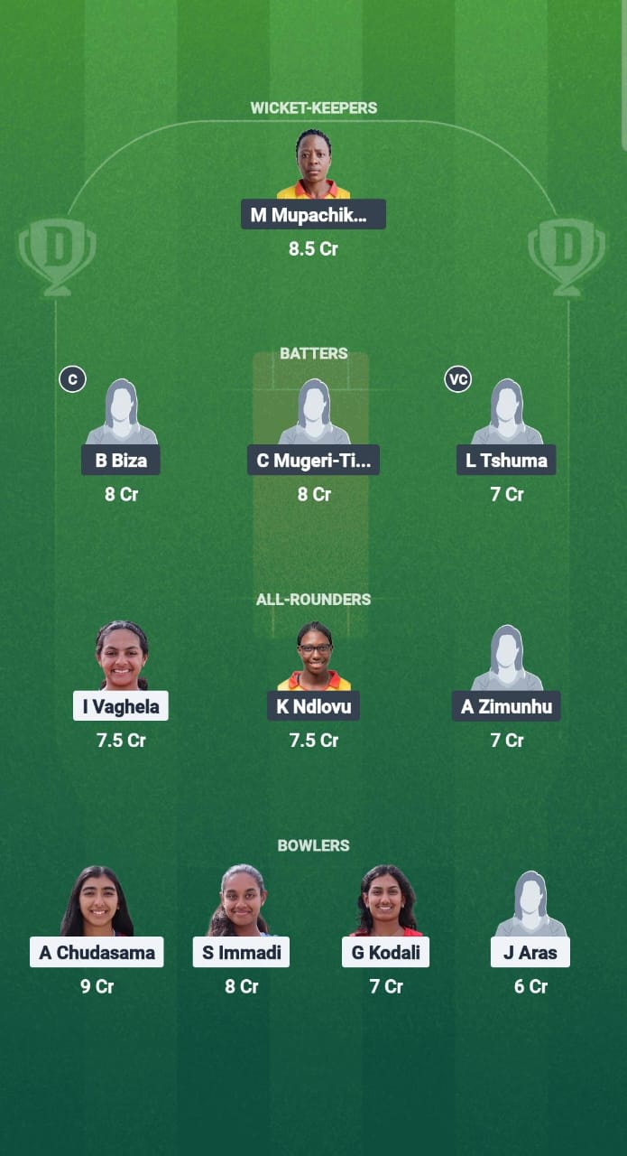 1000658259 USA-W vs ZM-W Dream11 Prediction Fantasy Cricket Tips Dream11 Team Zimbabwe Women Tour of USA 2025