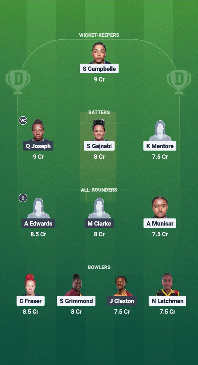 1000660160 GY-W vs LWI-W Dream11 Prediction Fantasy Cricket Tips Dream11 Team CWI T20 Blaze 2025