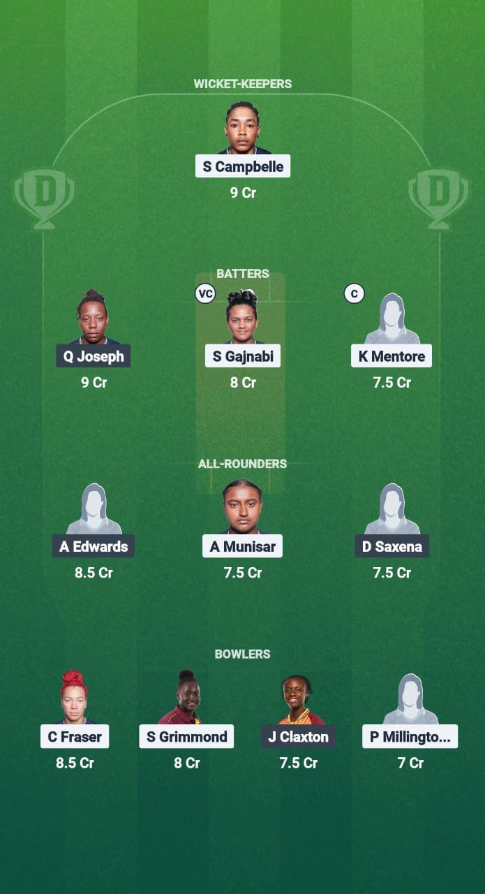 1000660163 GY-W vs LWI-W Dream11 Prediction Fantasy Cricket Tips Dream11 Team CWI T20 Blaze 2025