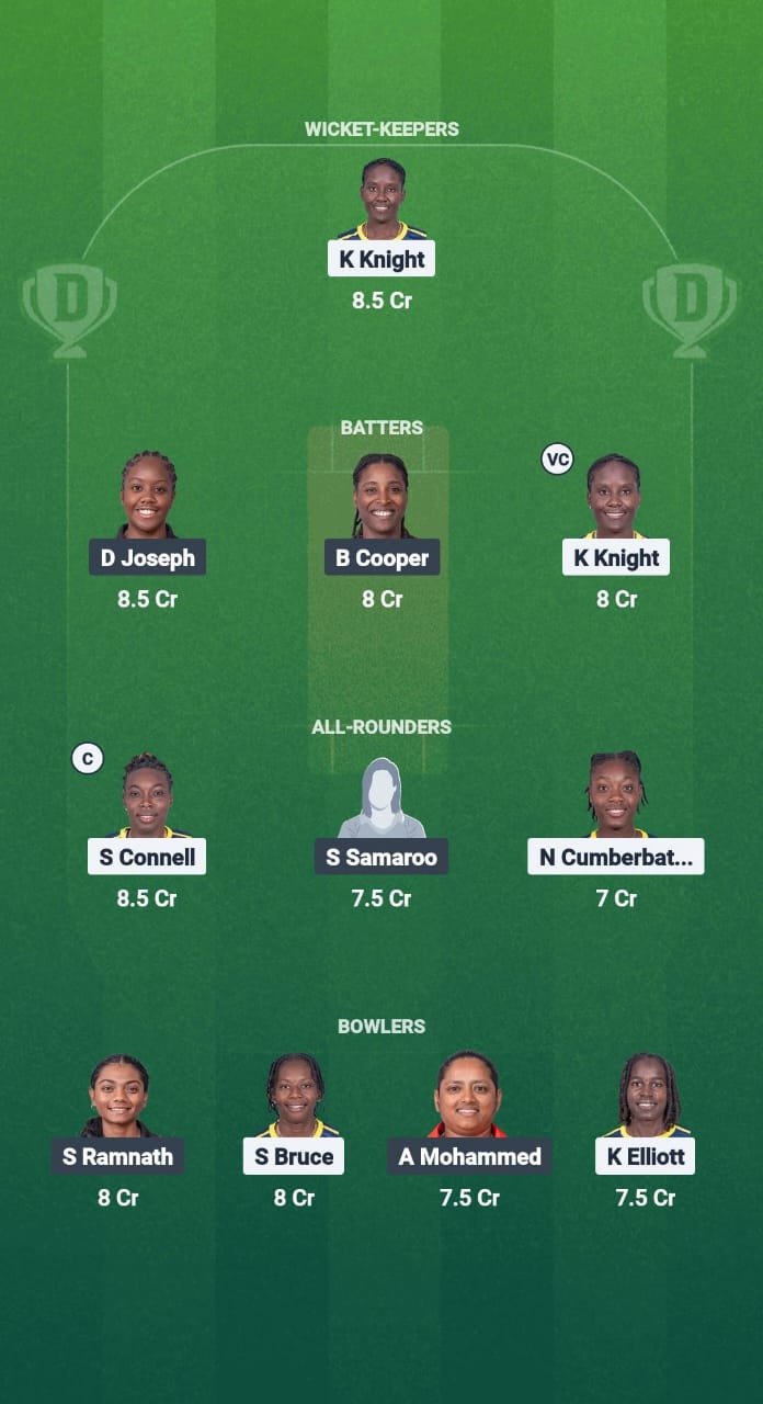 BAR-W vs TT-W Dream11 Prediction Fantasy Cricket Tips Dream11 Team CWI T20 Blaze 2025 