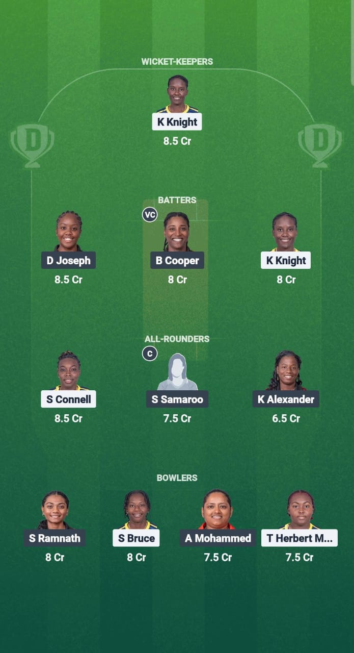 BAR-W vs TT-W Dream11 Prediction Fantasy Cricket Tips Dream11 Team CWI T20 Blaze 2025 