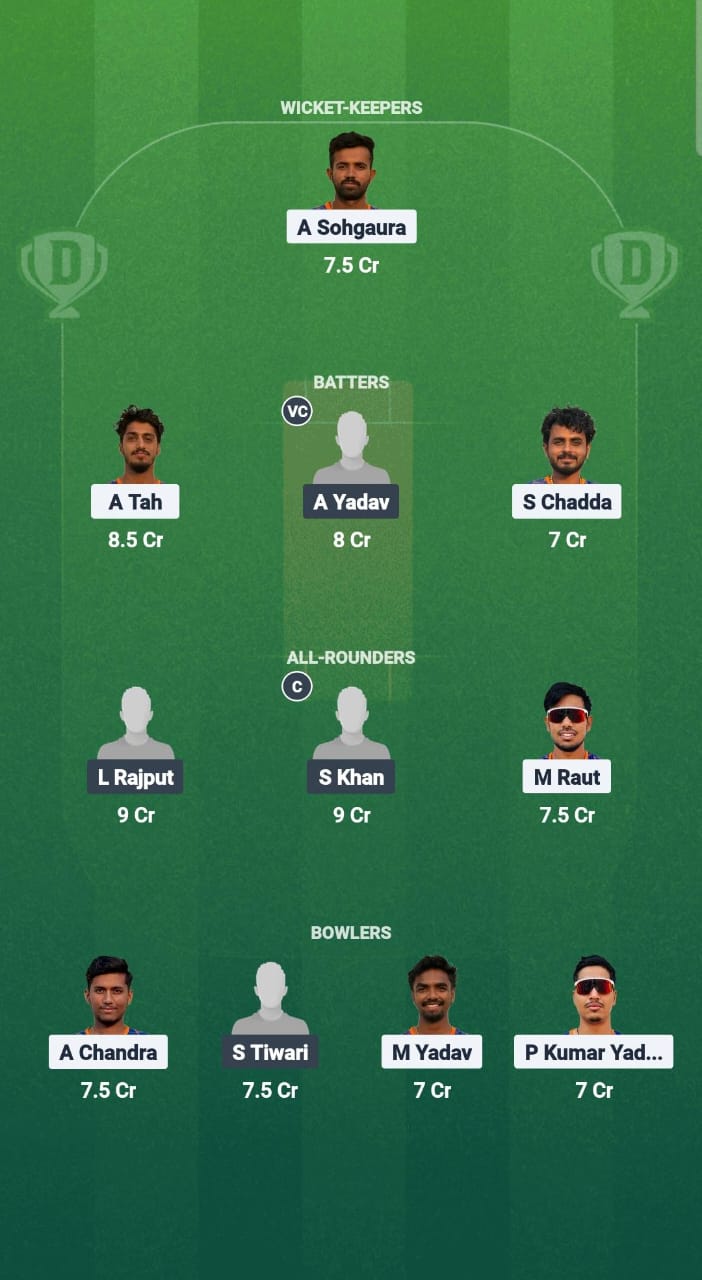 1000660760 BIL vs JCH Dream11 Prediction Fantasy Cricket Tips Dream11 Team Chhattisgarh T20 2025