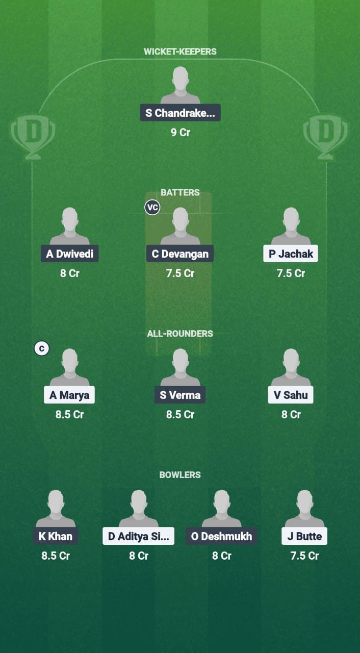 1000660794 BSP vs MAH Dream11 Prediction Fantasy Cricket Tips Dream11 Team Chhattisgarh T20 2025