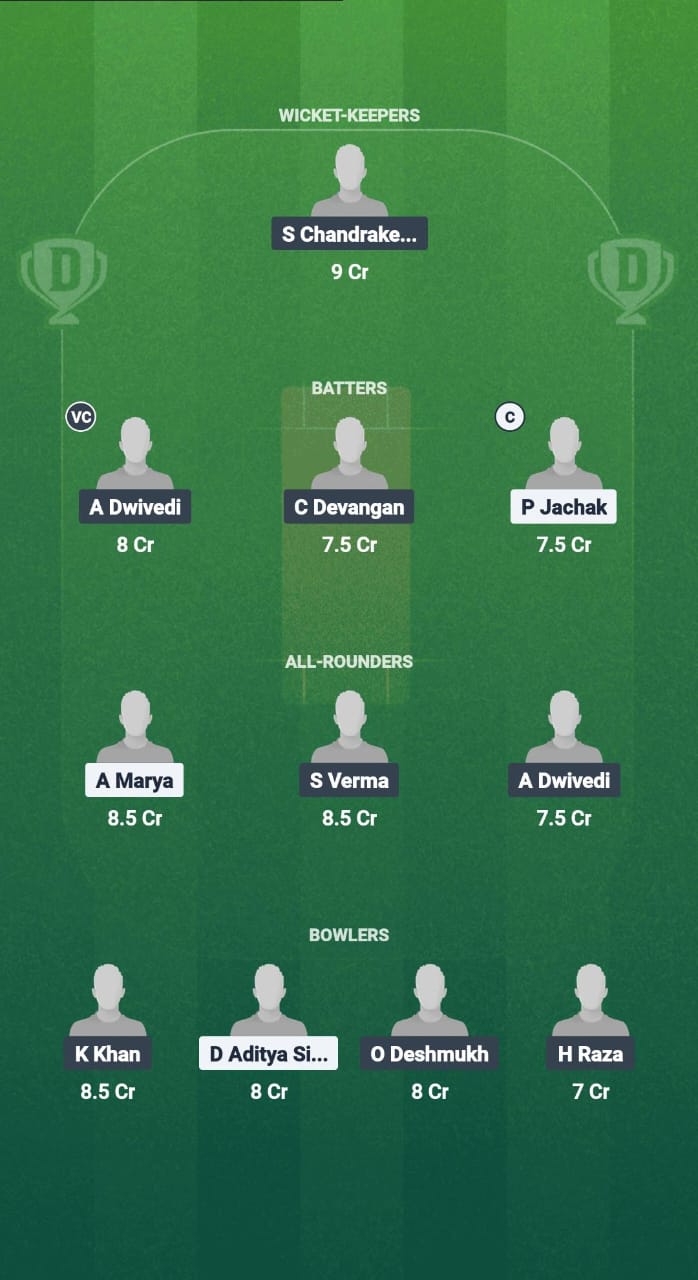 1000660797 BSP vs MAH Dream11 Prediction Fantasy Cricket Tips Dream11 Team Chhattisgarh T20 2025