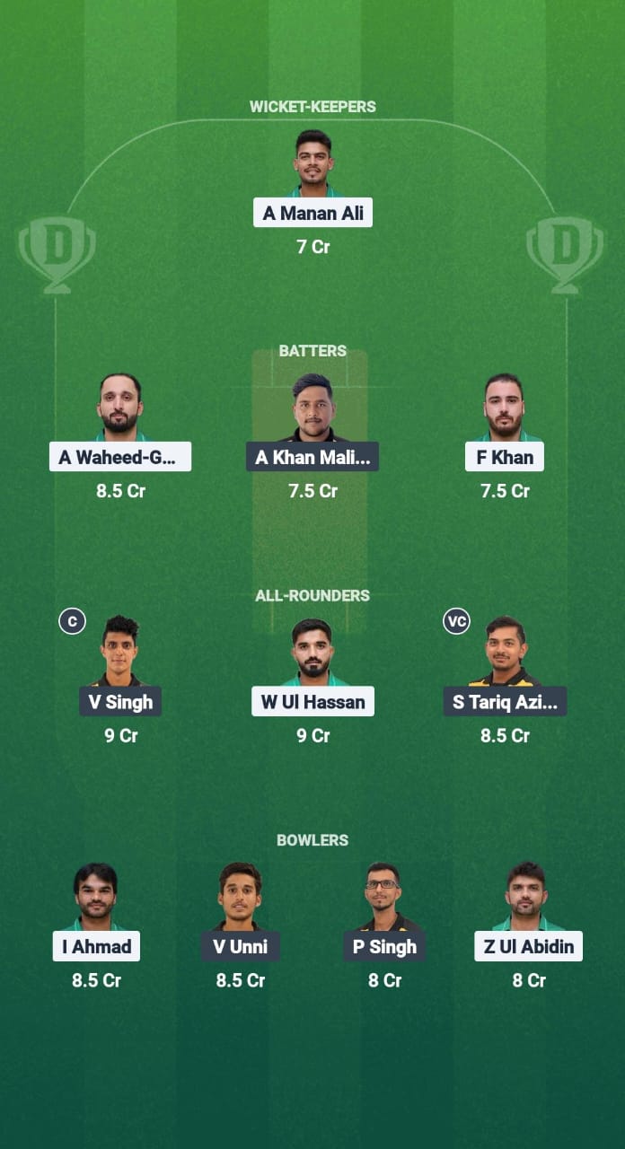 1000660800 SAU vs MAL Dream11 Prediction Fantasy Cricket Tips Dream11 Team Malaysia Quadrangular T20I 2025