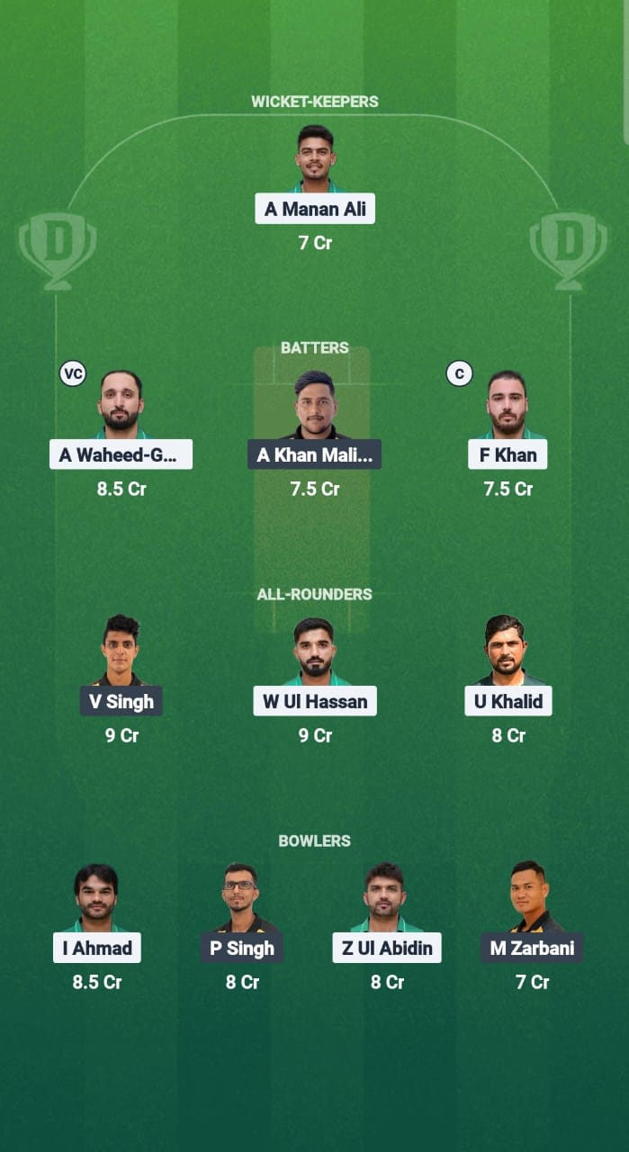 1000660803 SAU vs MAL Dream11 Prediction Fantasy Cricket Tips Dream11 Team Malaysia Quadrangular T20I 2025