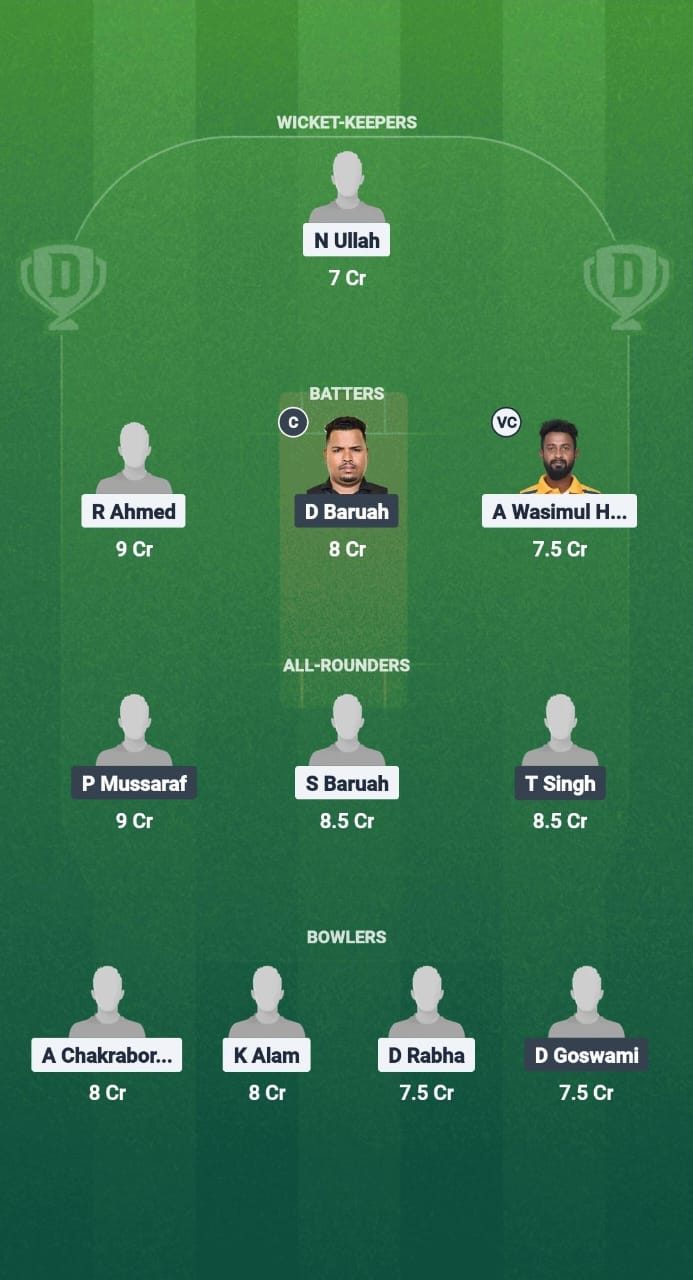 1000660806 GUG vs CCC Dream11 Prediction Fantasy Cricket Tips Dream11 Team Guwahati T20 Spring League 2025
