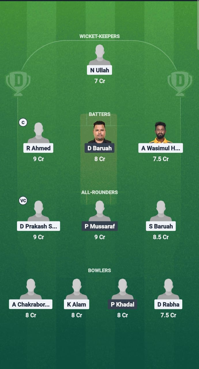 1000660809 GUG vs CCC Dream11 Prediction Fantasy Cricket Tips Dream11 Team Guwahati T20 Spring League 2025