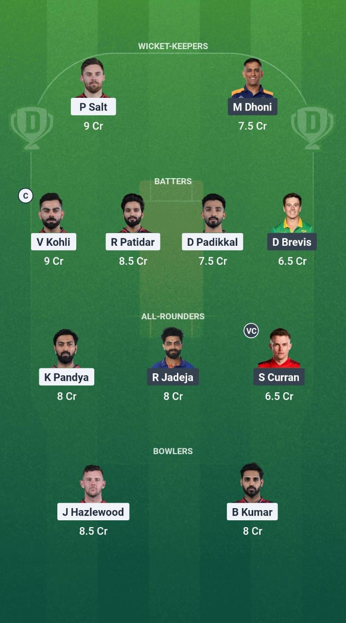 1000660975 RCB vs CSK Dream11 Prediction Fantasy Cricket Tips Dream11 Team IPL 2025