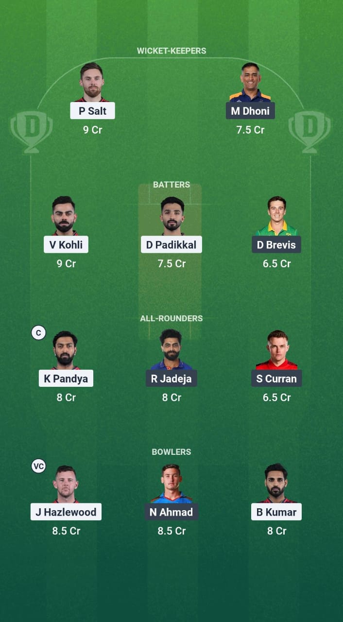 1000660978 RCB vs CSK Dream11 Prediction Fantasy Cricket Tips Dream11 Team IPL 2025