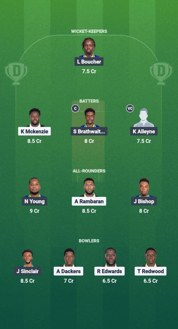 1000661509 JMT vs BBP Dream11 Prediction Fantasy Cricket Tips Dream11 Team West Indies T20 Breakout League 2025