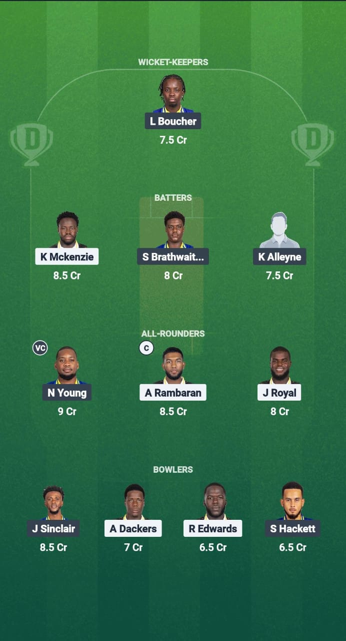 1000661512 JMT vs BBP Dream11 Prediction Fantasy Cricket Tips Dream11 Team West Indies T20 Breakout League 2025