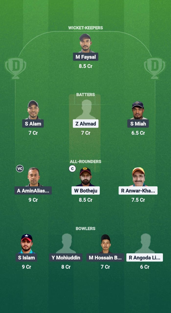 1000661515 GGL vs KGC Dream11 Prediction Fantasy Cricket Tips Dream11 Team Kuwait T10 Challengers League 2025