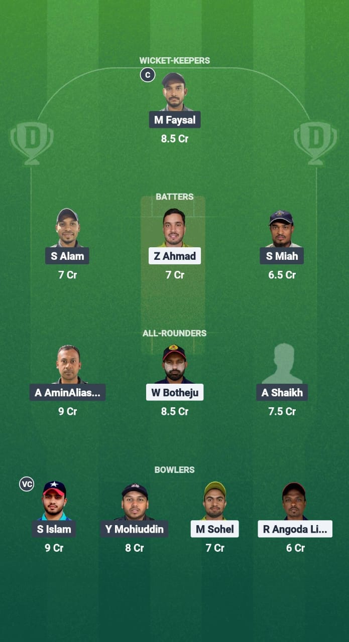 1000661518 GGL vs KGC Dream11 Prediction Fantasy Cricket Tips Dream11 Team Kuwait T10 Challengers League 2025