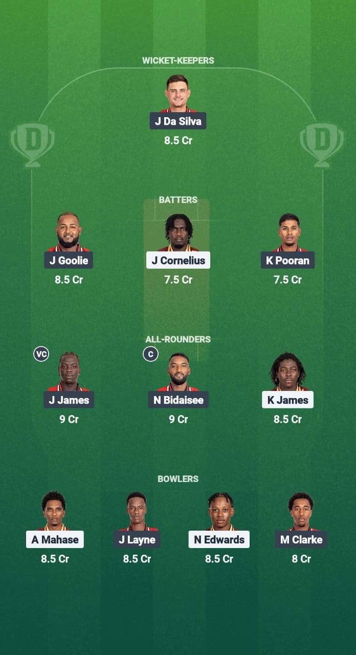 1000661536 LIT vs TTL Dream11 Prediction Fantasy Cricket Tips Dream11 Team West Indies T20 Breakout League 2025