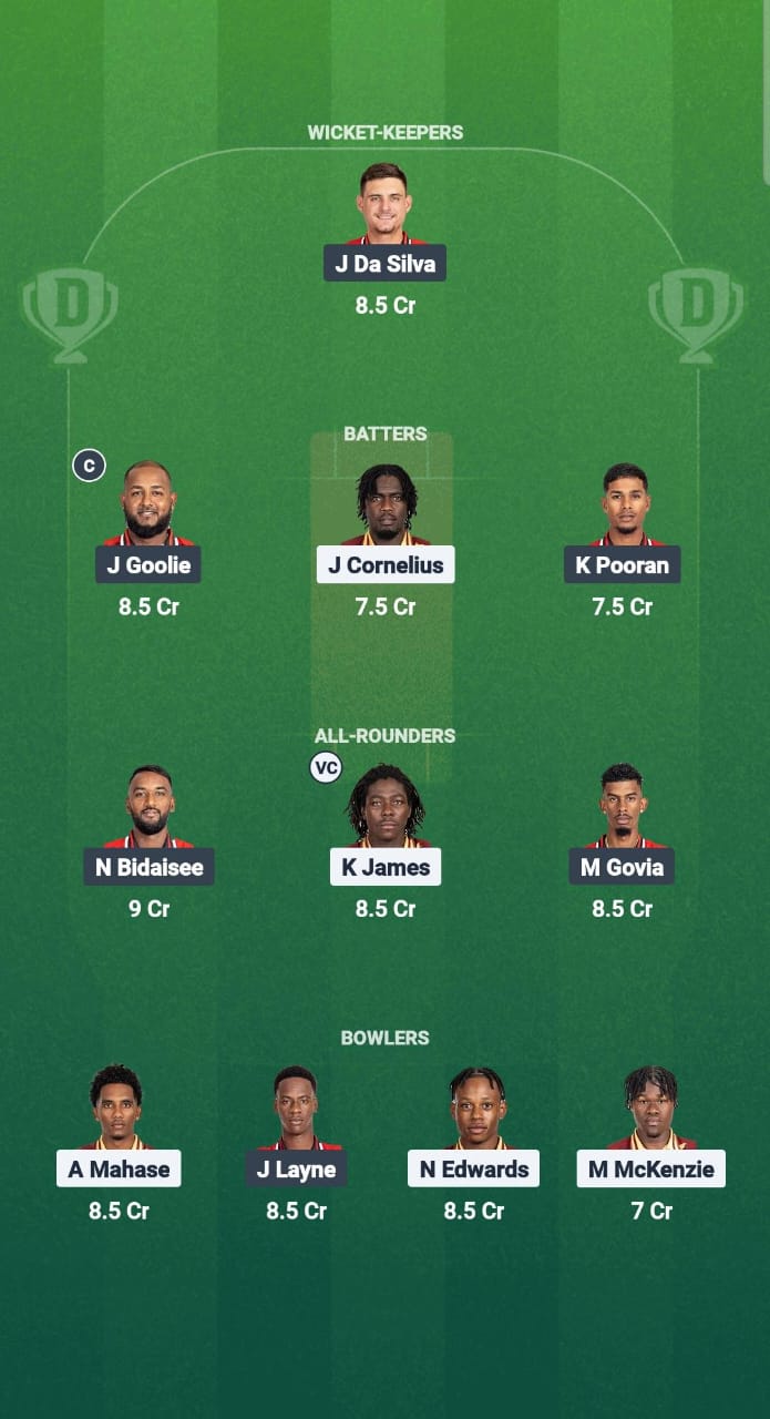 1000661539 LIT vs TTL Dream11 Prediction Fantasy Cricket Tips Dream11 Team West Indies T20 Breakout League 2025