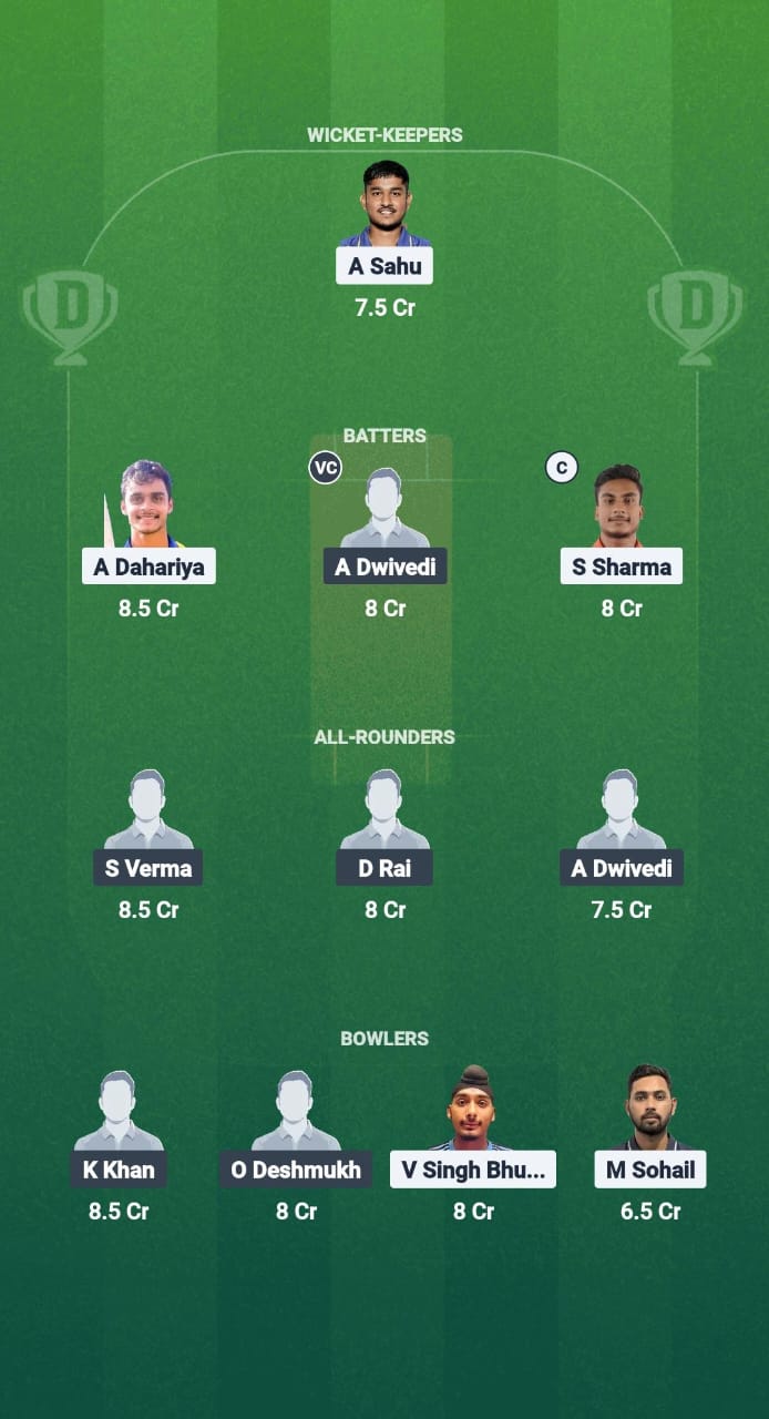 1000661542 RB vs MAH Dream11 Prediction Fantasy Cricket Tips Dream11 Team Chhattisgarh T20 2025