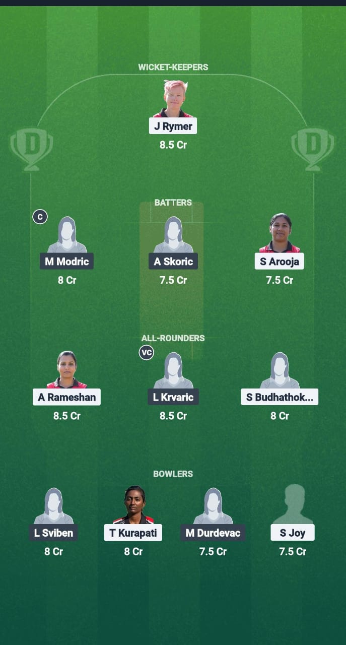 1000661626 MLT-W vs CRO-W Dream11 Prediction Fantasy Cricket Tips Dream11 Team ECI-W T10 Malta-Croatia 2025