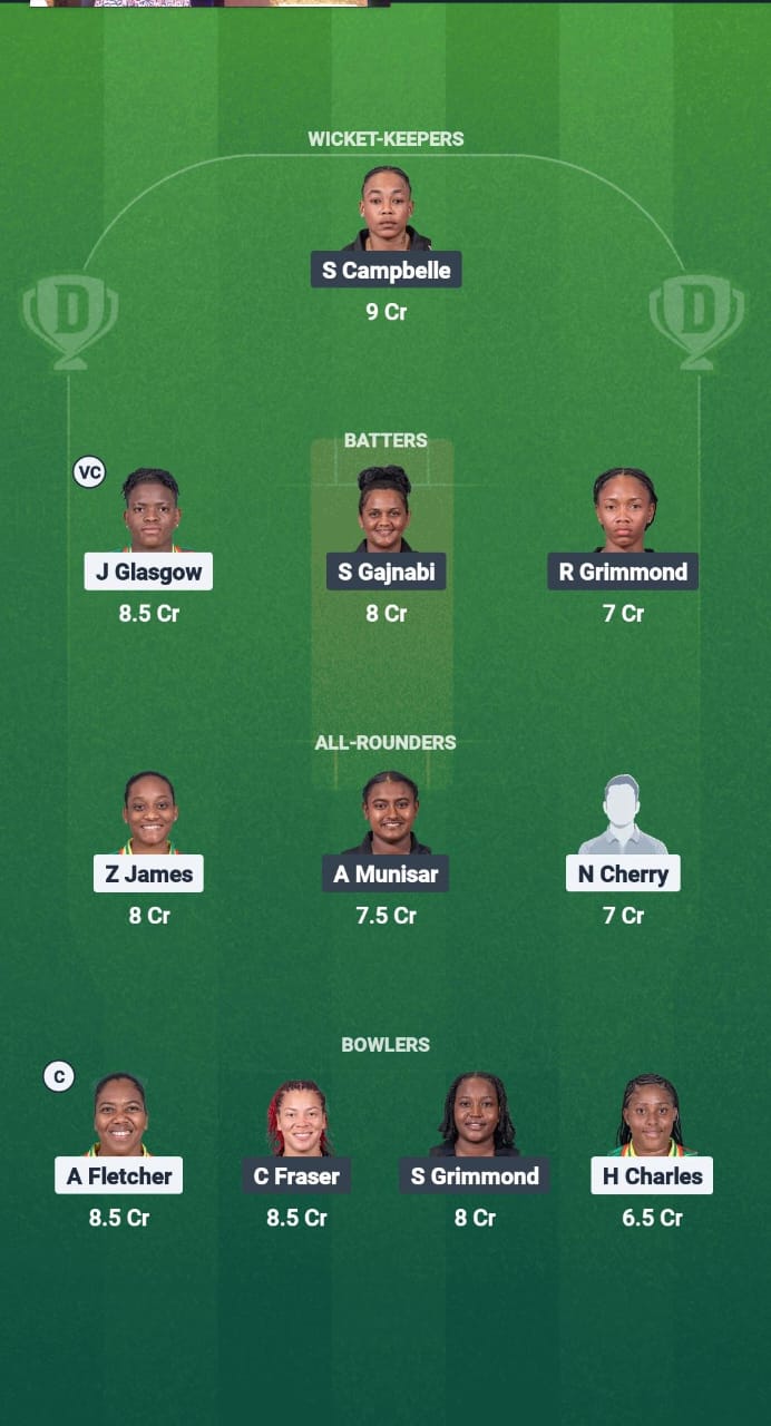 1000661936 WWI-W vs GY-W Dream11 Prediction Fantasy Cricket Tips Dream11 Team CWI T20 Blaze 2025