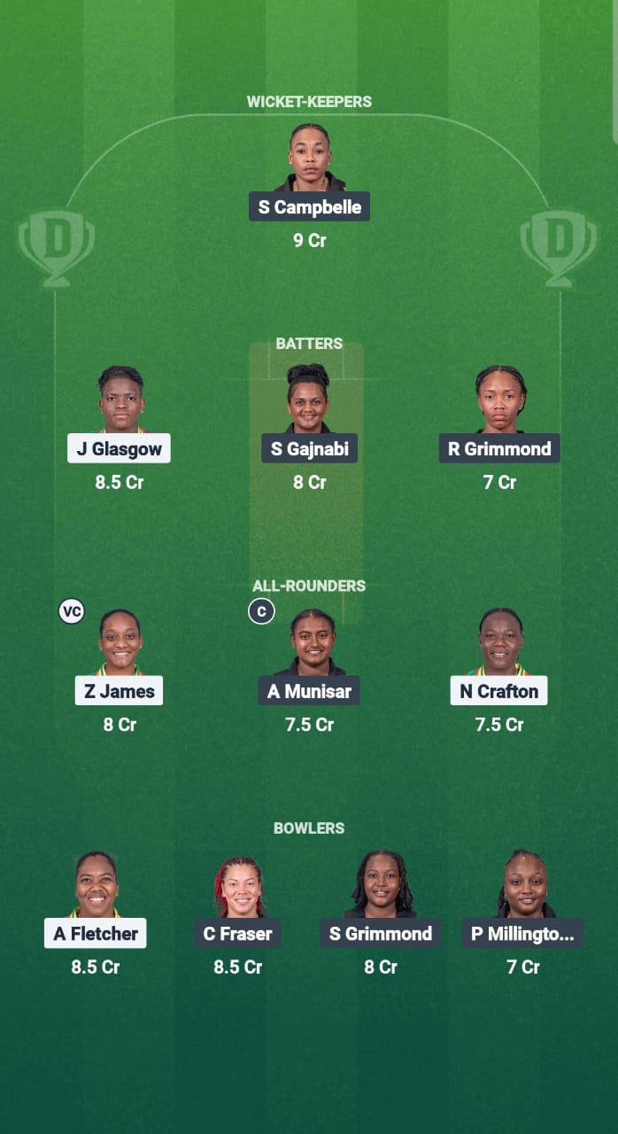 1000661939 WWI-W vs GY-W Dream11 Prediction Fantasy Cricket Tips Dream11 Team CWI T20 Blaze 2025