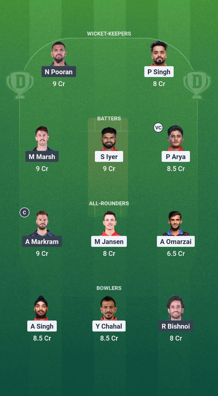 1000661953 PBKS vs LSG Dream11 Prediction Fantasy Cricket Tips Dream11 Team IPL 2025
