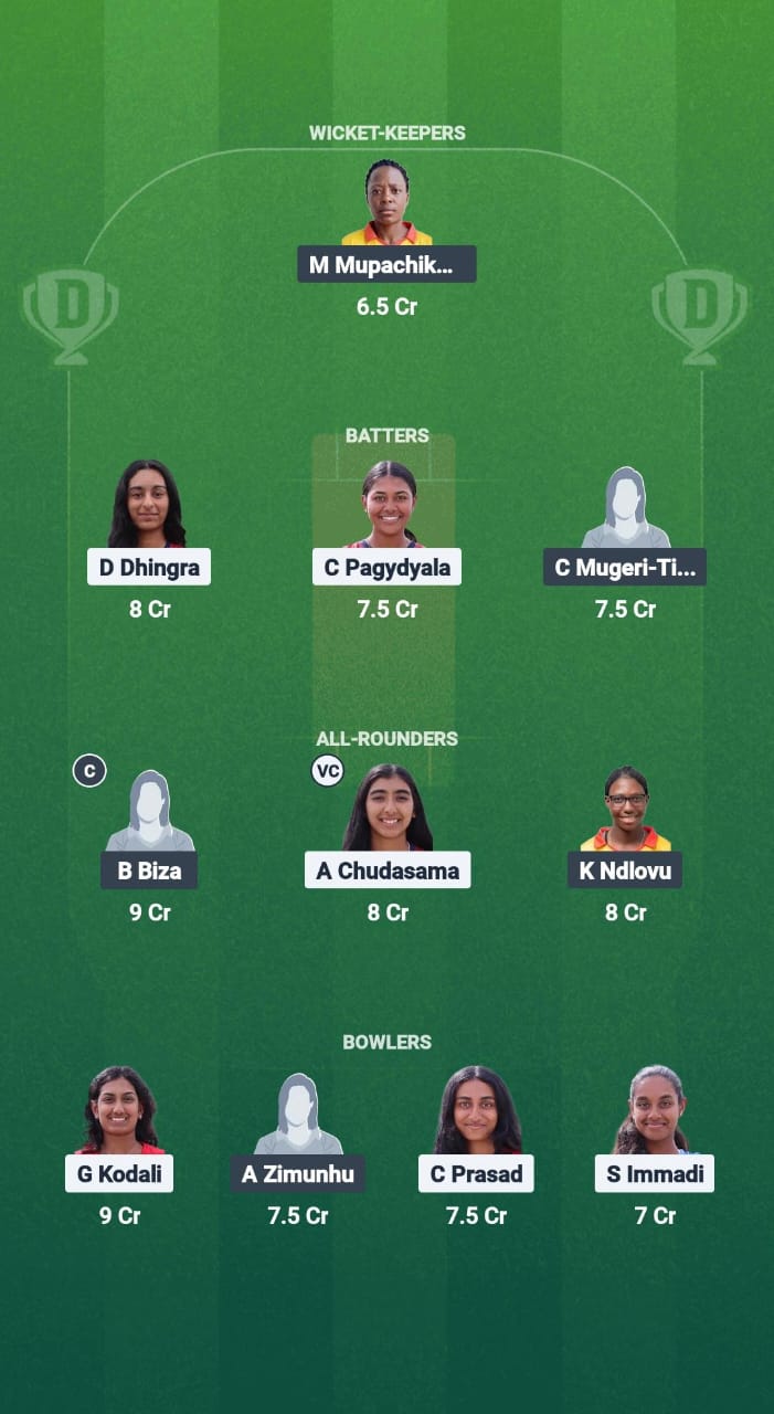 1000661965 USA-W vs ZM-W Dream11 Prediction Fantasy Cricket Tips Dream11 Team Zimbabwe Women Tour of USA 2025
