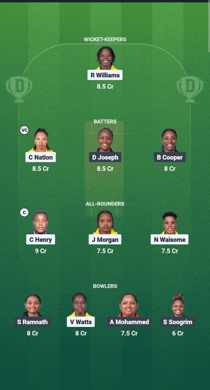 1000662196 JAM-W vs TT-W Dream11 Prediction Fantasy Cricket Tips Dream11 Team CWI T20 Blaze 2025