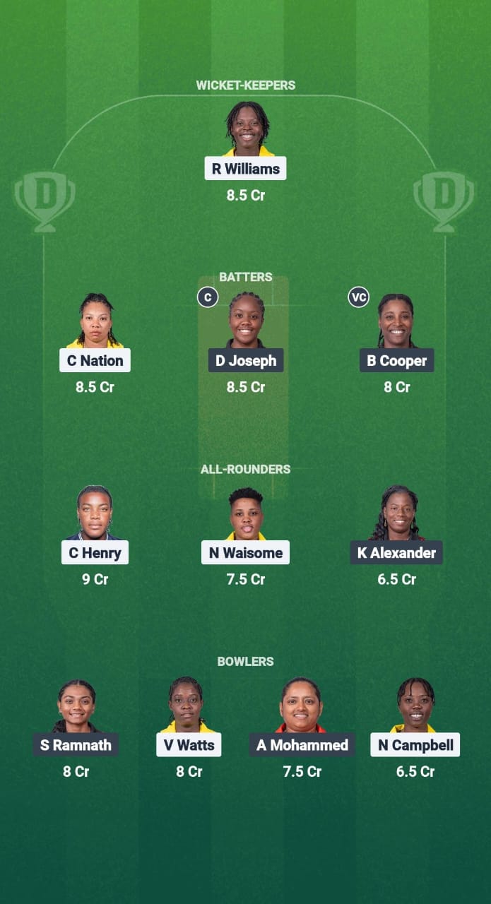 1000662199 JAM-W vs TT-W Dream11 Prediction Fantasy Cricket Tips Dream11 Team CWI T20 Blaze 2025