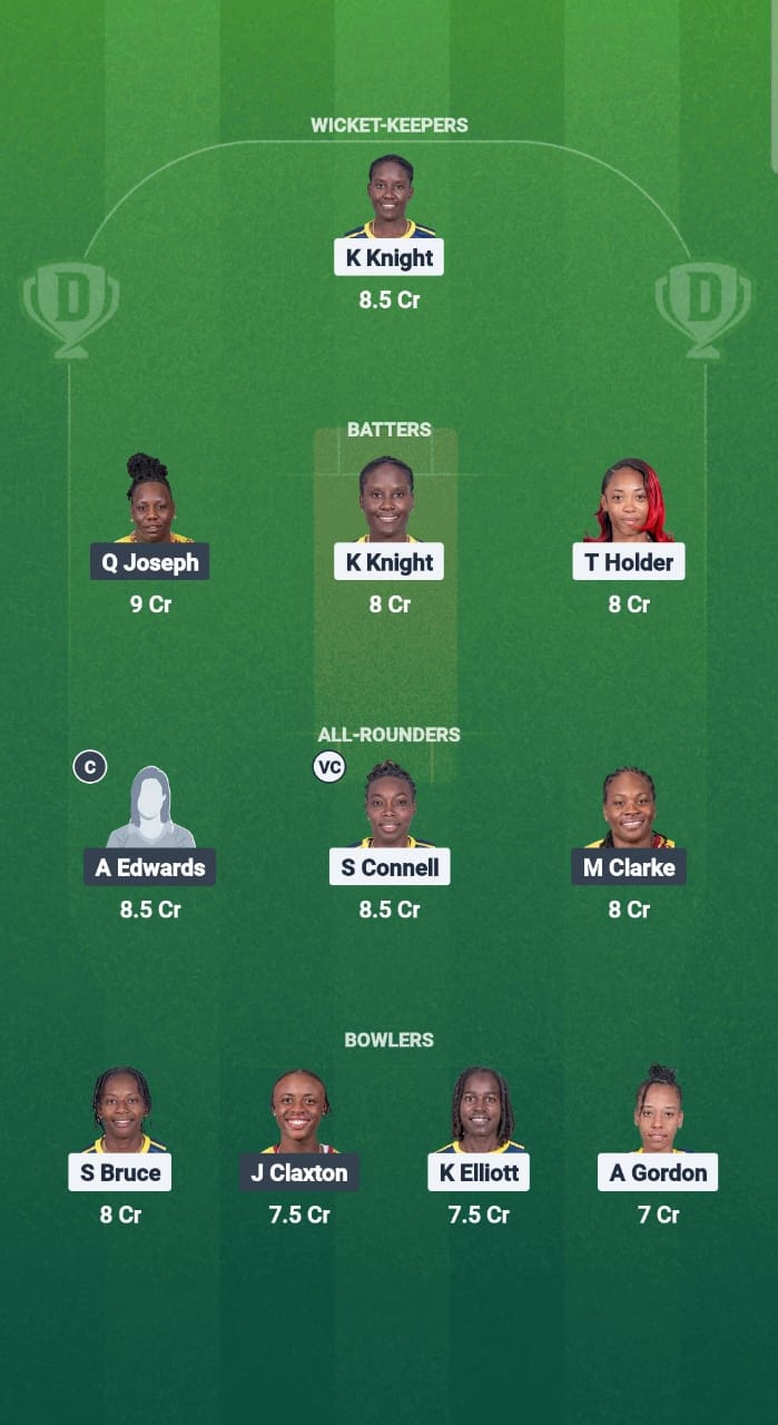1000662231 BAR-W vs LWI-W Dream11 Prediction Fantasy Cricket Tips Dream11 Team CWI T20 Blaze 2025
