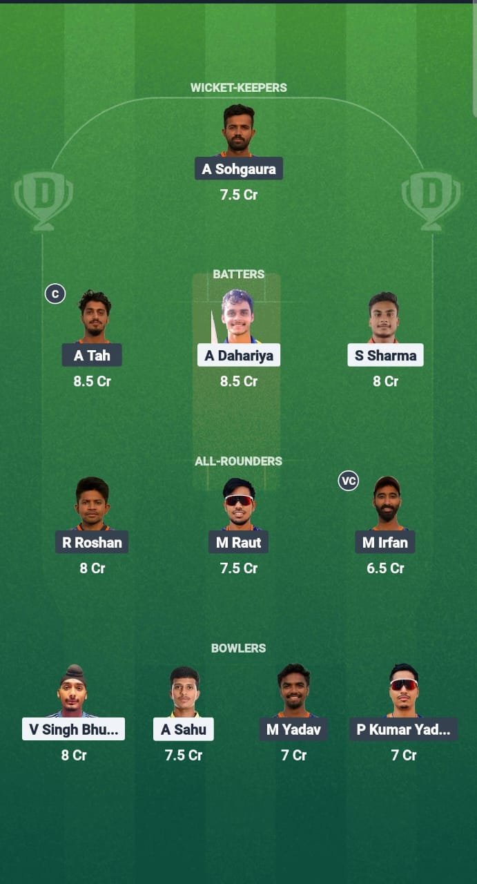 1000662249 RB vs BIL Dream11 Prediction Fantasy Cricket Tips Dream11 Team Chhattisgarh T20 2025