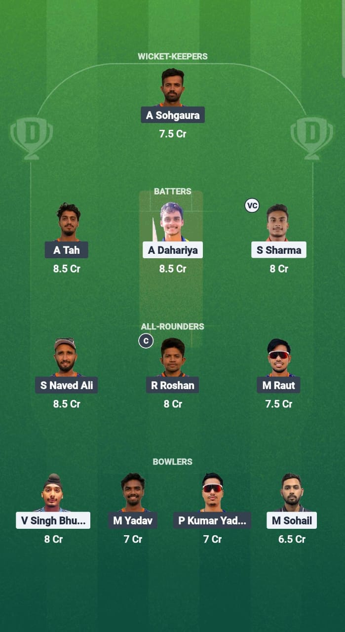 1000662252 RB vs BIL Dream11 Prediction Fantasy Cricket Tips Dream11 Team Chhattisgarh T20 2025