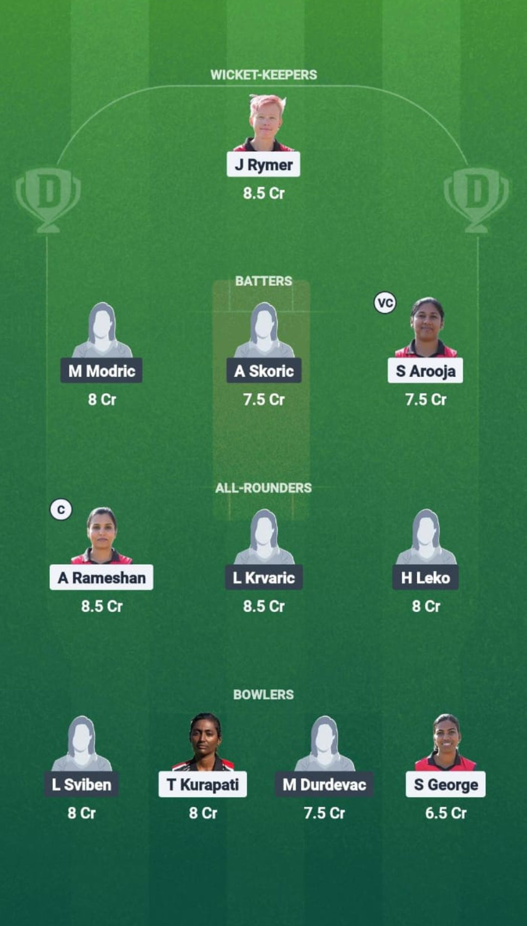 1000662815 MLT-W vs CRO-W Dream11 Prediction Fantasy Cricket Tips Dream11 Team ECI-W T10 Malta-Croatia 2025