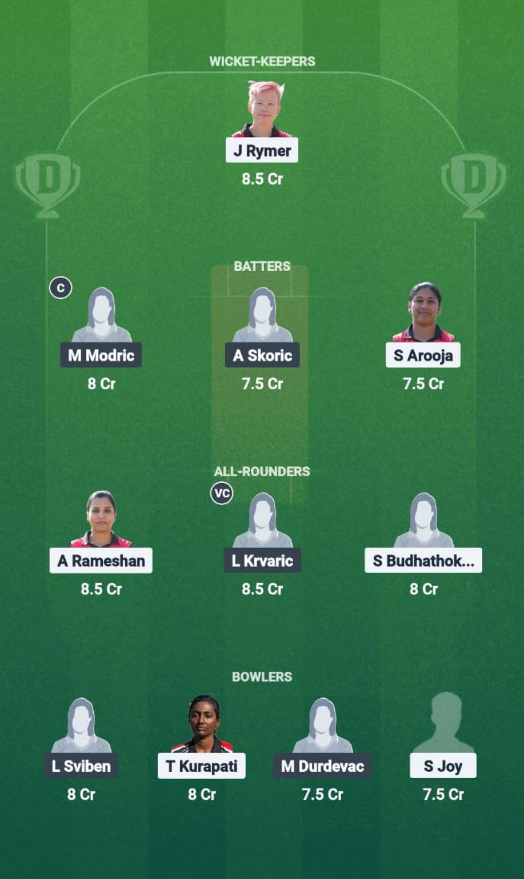 1000662817 MLT-W vs CRO-W Dream11 Prediction Fantasy Cricket Tips Dream11 Team ECI-W T10 Malta-Croatia 2025