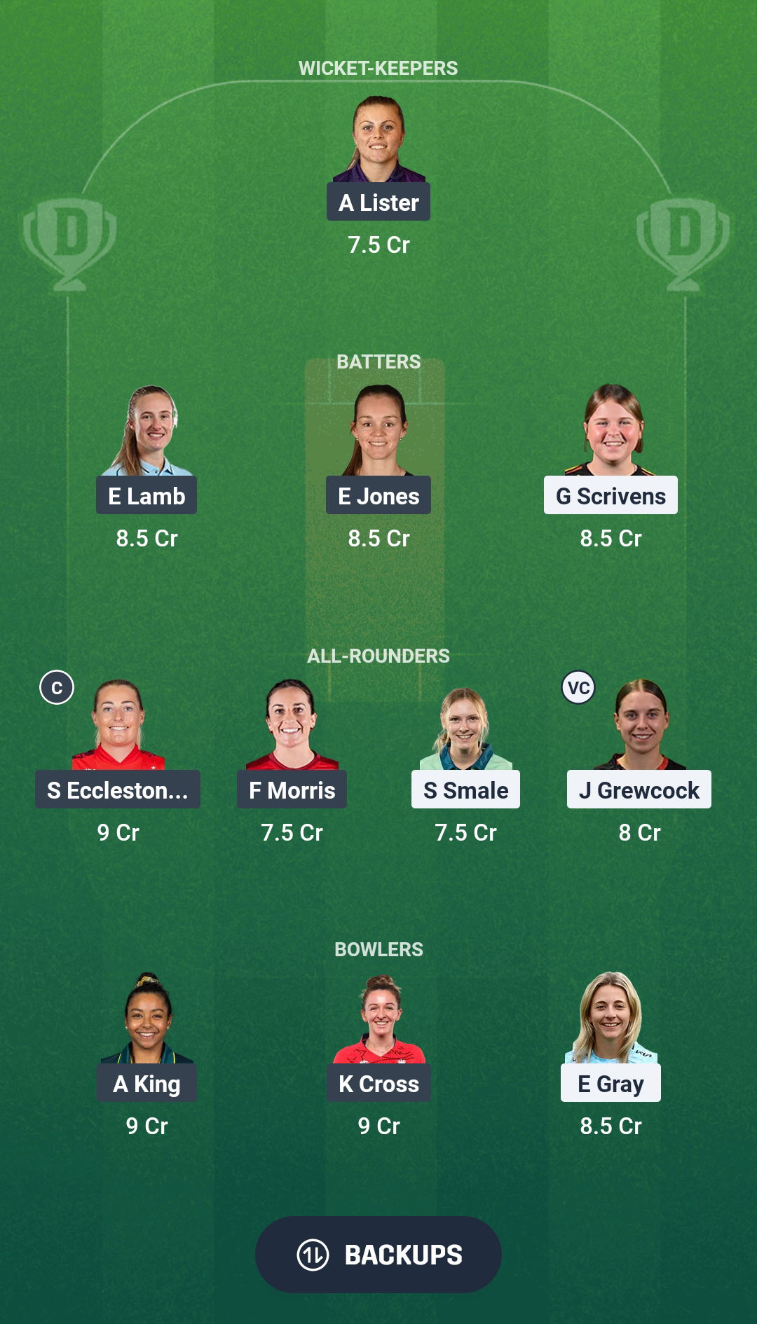 1000662970 ESS-W vs LAN-W Dream11 Prediction Fantasy Cricket Tips Dream11 Team English Women's One-Day Cup 2025